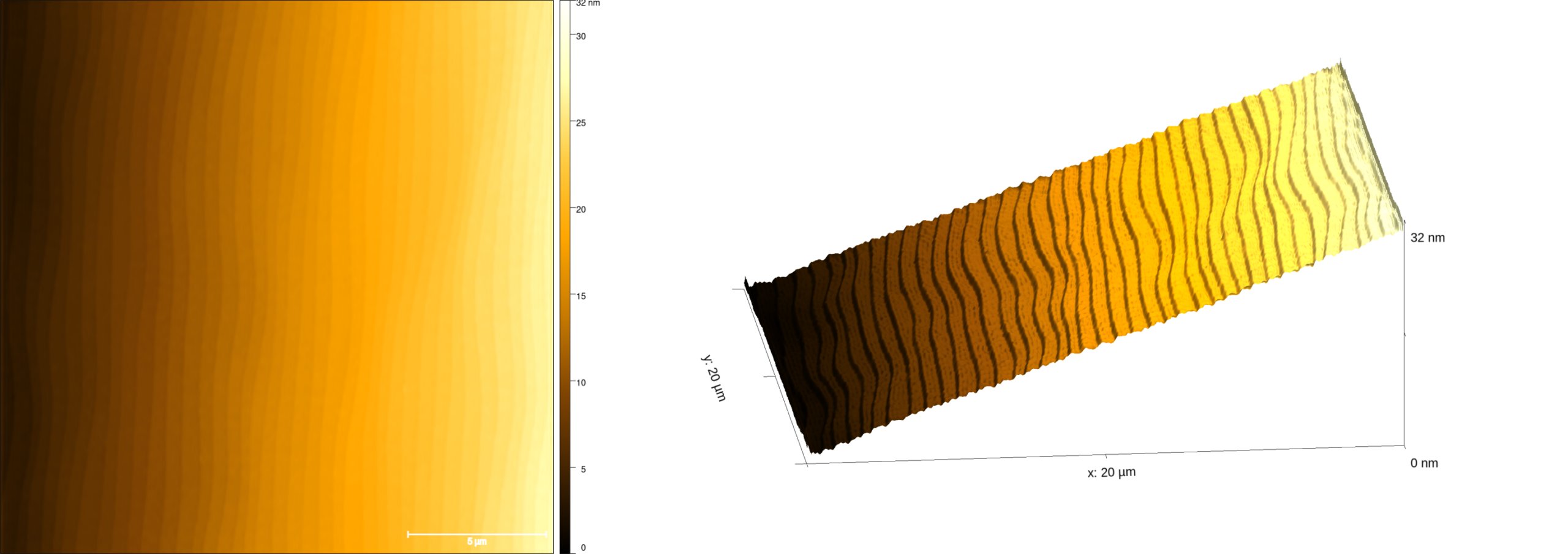 SiC 0.75 nm